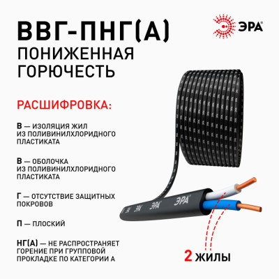 Кабель  ВП2-1,5-100