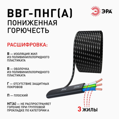 Кабель  ВП3-2,5-50