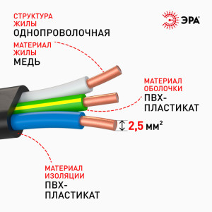 Кабель  ВП3-2,5-100