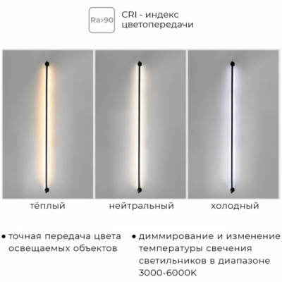 Модульный световой элемент Thin  Smart IL.0060.5000-1500-BK